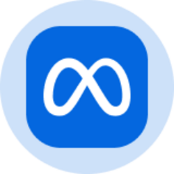 Meta Platforms Ondo Tokenized